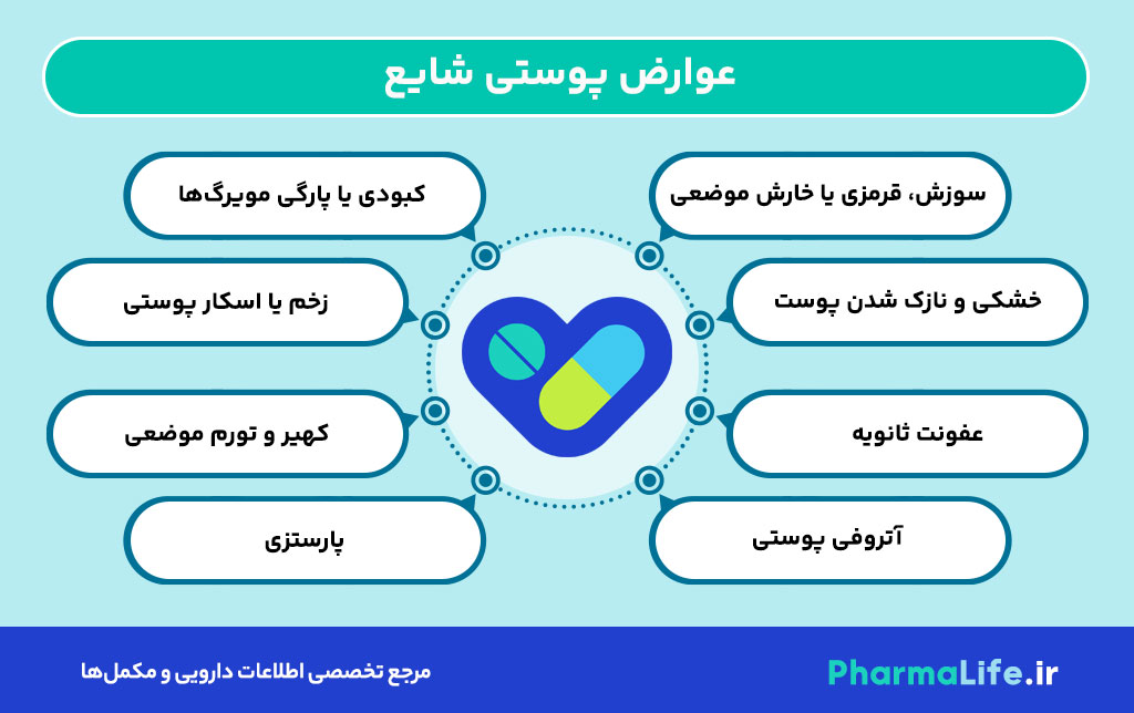 پماد دیپروکل (Diprocol)؛ موارد مصرف، نحوه استفاده، عوارض و نکات مهم در درمان بیماریهای پوستی 30 پماد دیپروکل (Diprocol)؛ موارد مصرف، نحوه استفاده، عوارض و نکات مهم در درمان بیماریهای پوستی