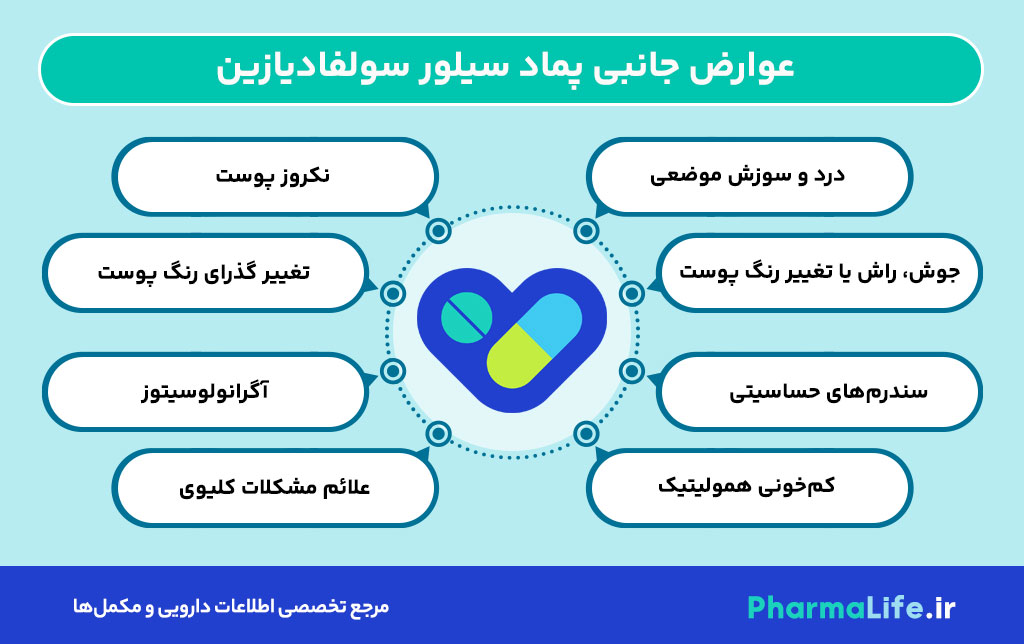 پماد سیلور سولفادیازین چیست؟ کاربرد، نحوه مصرف، عوارض و نکات مهم مصرف + راهنمای کامل