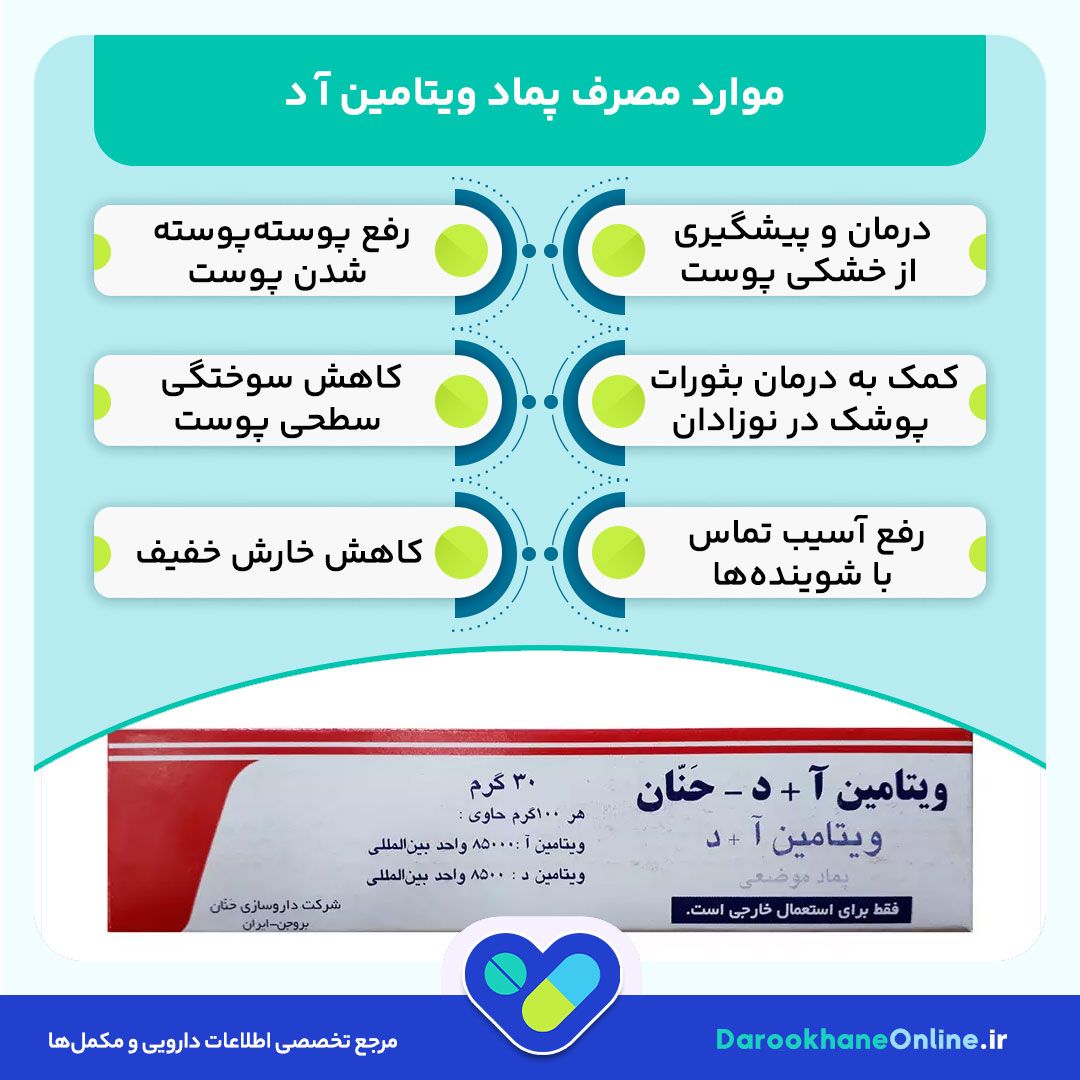 پماد ویتامین آ د: فواید، عوارض، موارد مصرف و نکات مهم برای حفظ سلامت پوست 27 پماد ویتامین آ د: فواید، عوارض، موارد مصرف و نکات مهم برای حفظ سلامت پوست