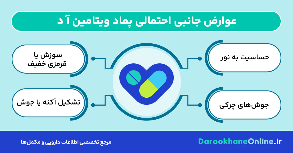 پماد ویتامین آ د: فواید، عوارض، موارد مصرف و نکات مهم برای حفظ سلامت پوست 30 پماد ویتامین آ د: فواید، عوارض، موارد مصرف و نکات مهم برای حفظ سلامت پوست