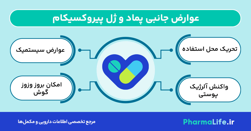 پماد پیروکسیکام؛ موارد مصرف، نحوه استفاده، عوارض و نکات مهم + راهنمای علمی