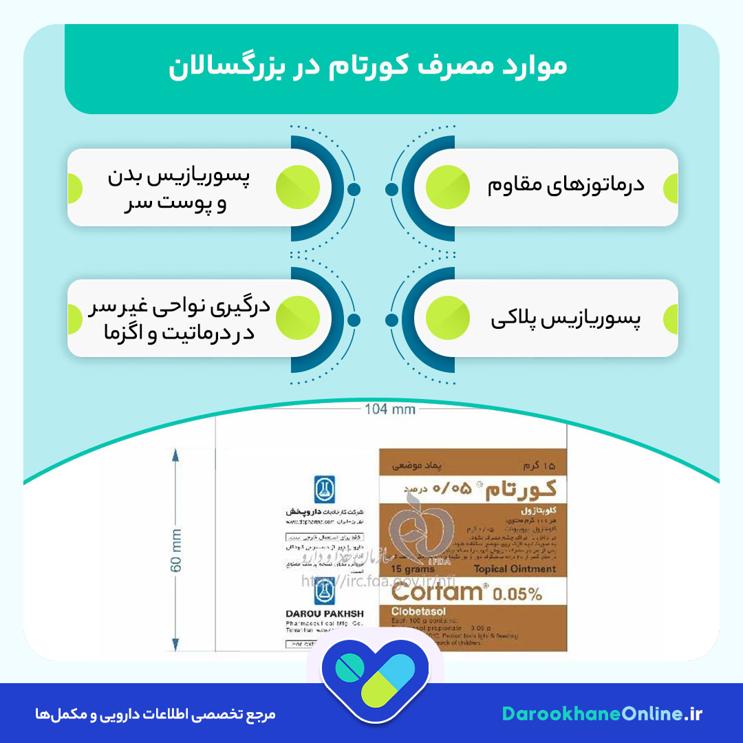 پماد کورتام (Clobetasol) چیست؟ موارد مصرف، عوارض، نحوه مصرف و نکات مهم مصرف پماد کورتام