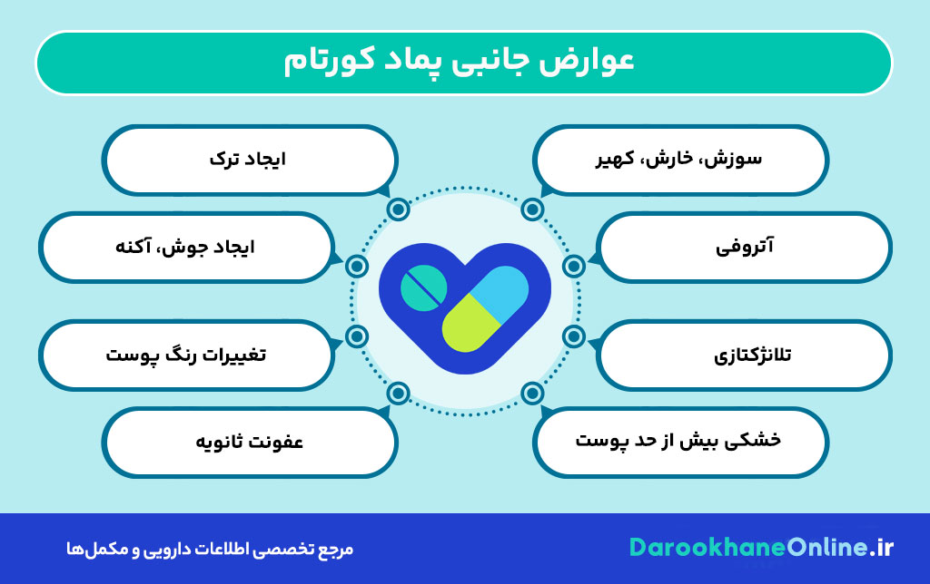 پماد کورتام (Clobetasol) چیست؟ موارد مصرف، عوارض، نحوه مصرف و نکات مهم مصرف پماد کورتام