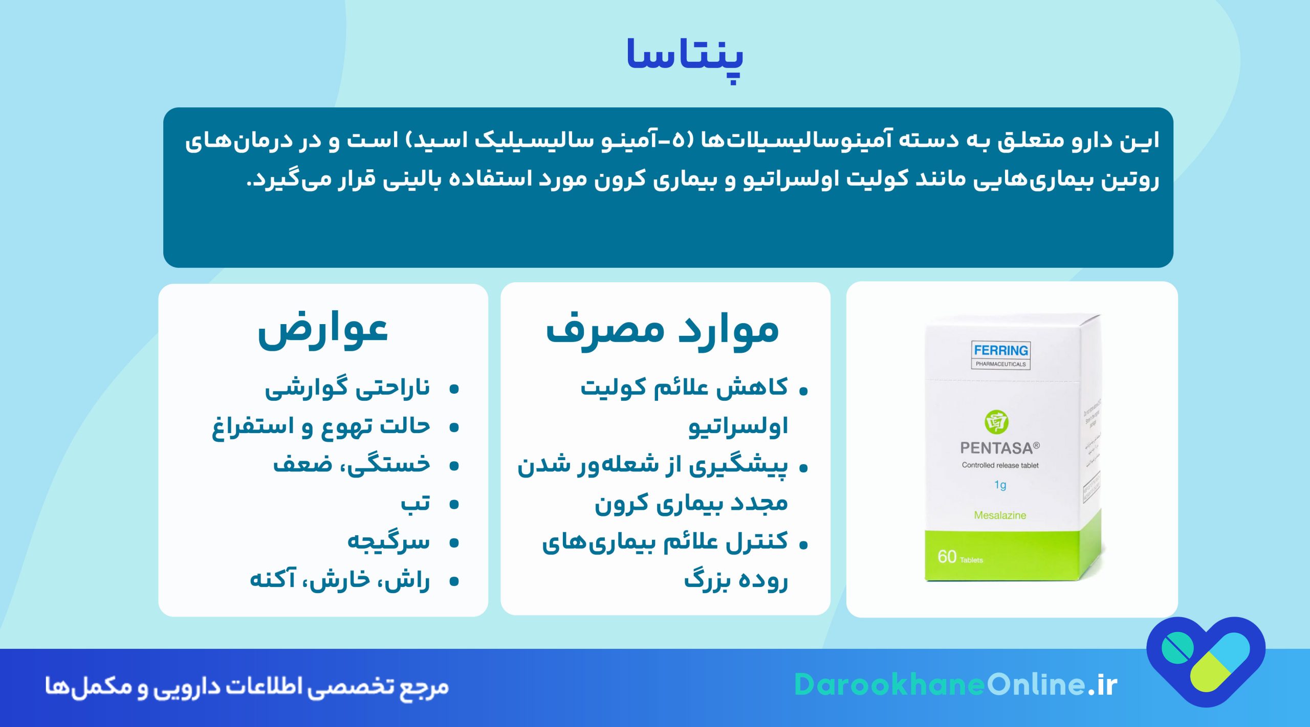 پنتاسا (Pentasa) چیست؟ بررسی کامل کاربرد، عوارض، نحوه مصرف و هشدارهای مهم داروی پنتاسا برای بیماری‌های التهابی روده