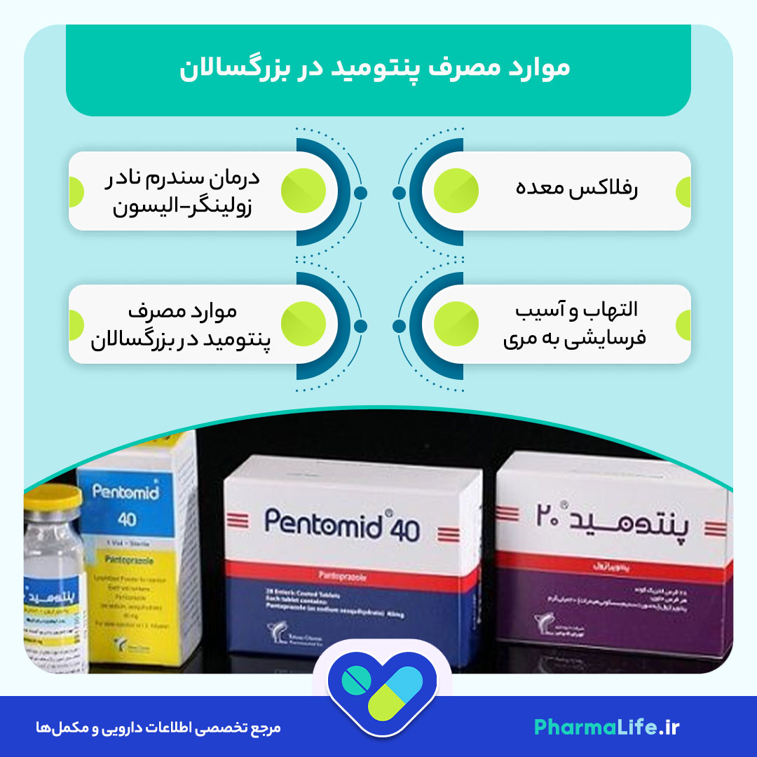 پنتومید (پانتوپرازول): کاربرد، عوارض، هشدارها و تداخل دارویی قرص ضد اسید معده