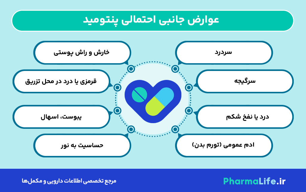 پنتومید (پانتوپرازول): کاربرد، عوارض، هشدارها و تداخل دارویی قرص ضد اسید معده