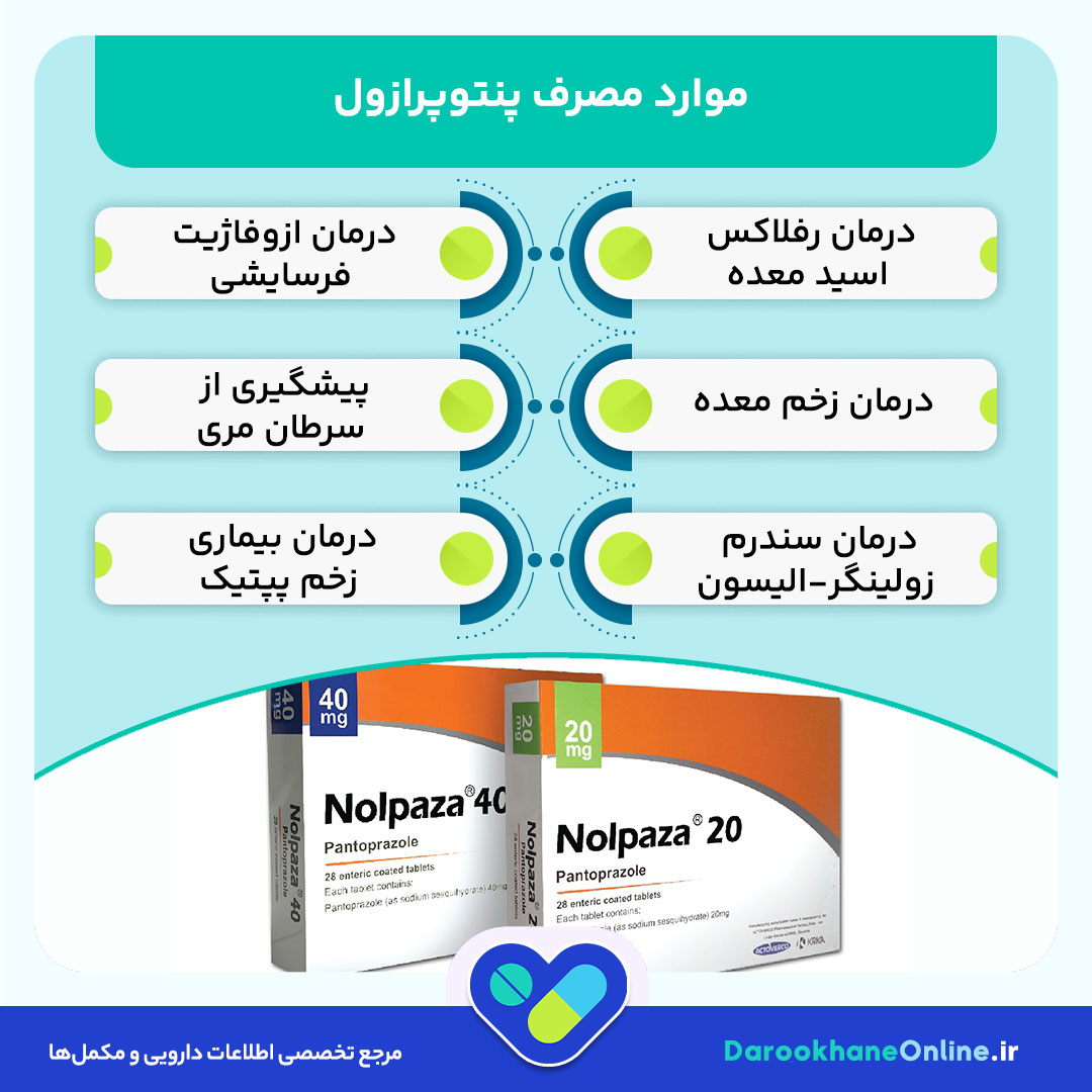 پنتوپرازول چیست و چه کاربردهایی دارد؟ موارد مصرف، دوز، عوارض و نکات مهم قرص پنتوپرازول برای معده و رفلاکس