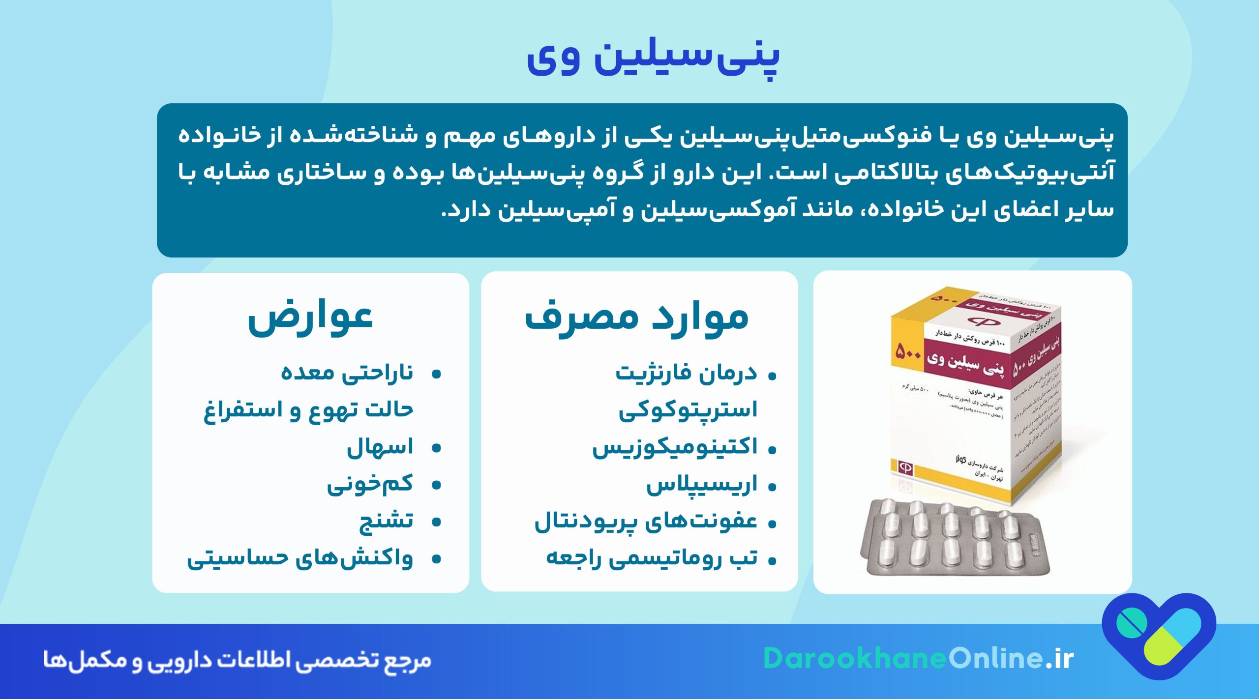 پنی‌سیلین وی (Penicillin V): موارد مصرف، دوز، عوارض جانبی و نکات مهم مصرف آنتی‌بیوتیک
