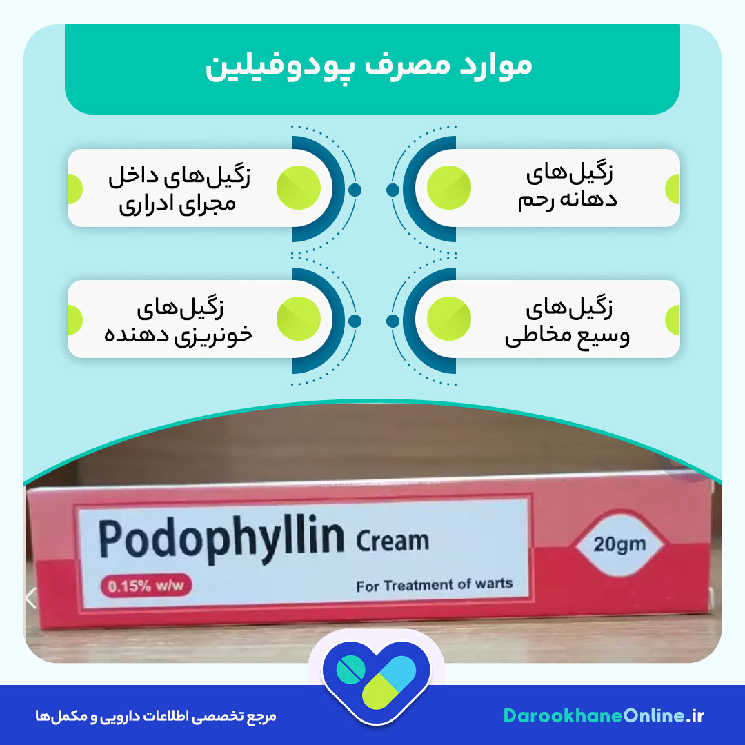پودوفیلین چیست و چه کاربردی در درمان زگیل تناسلی دارد؟ بررسی علمی، روش مصرف و عوارض داروی Podophyllin 28 پودوفیلین چیست و چه کاربردی در درمان زگیل تناسلی دارد؟ بررسی علمی، روش مصرف و عوارض داروی Podophyllin