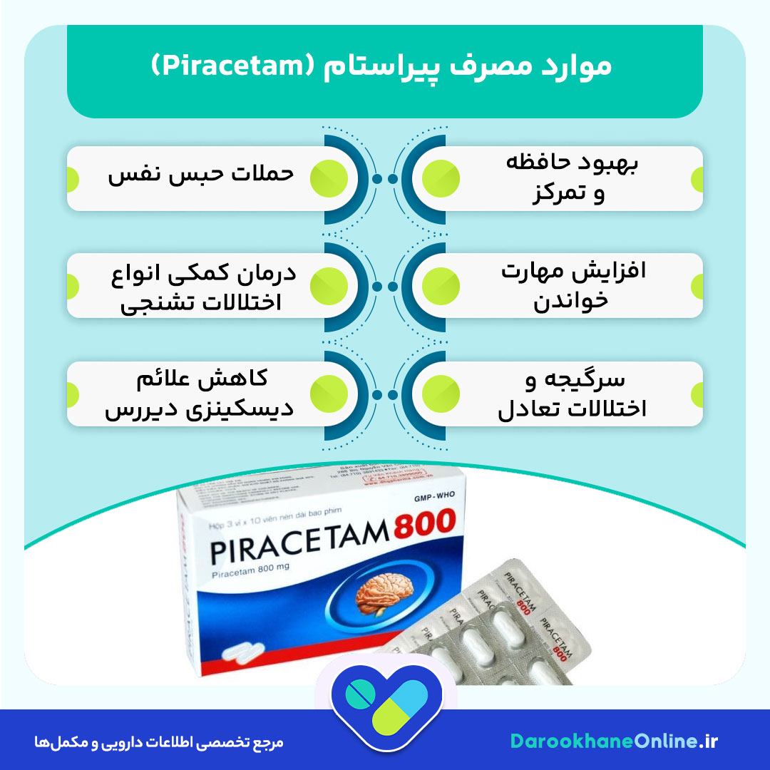 پیراستام (Piracetam) چیست؟ بررسی علمی اثرات، موارد مصرف، عوارض و نکات مهم مصرف داروی تقویت حافظه