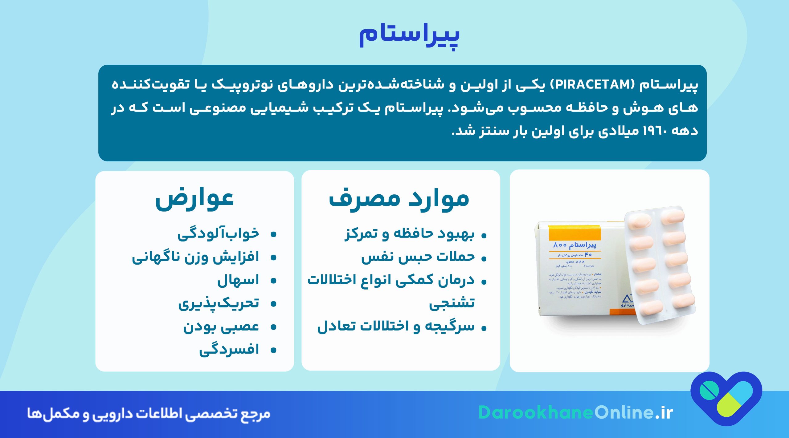 پیراستام (Piracetam) چیست؟ بررسی علمی اثرات، موارد مصرف، عوارض و نکات مهم مصرف داروی تقویت حافظه