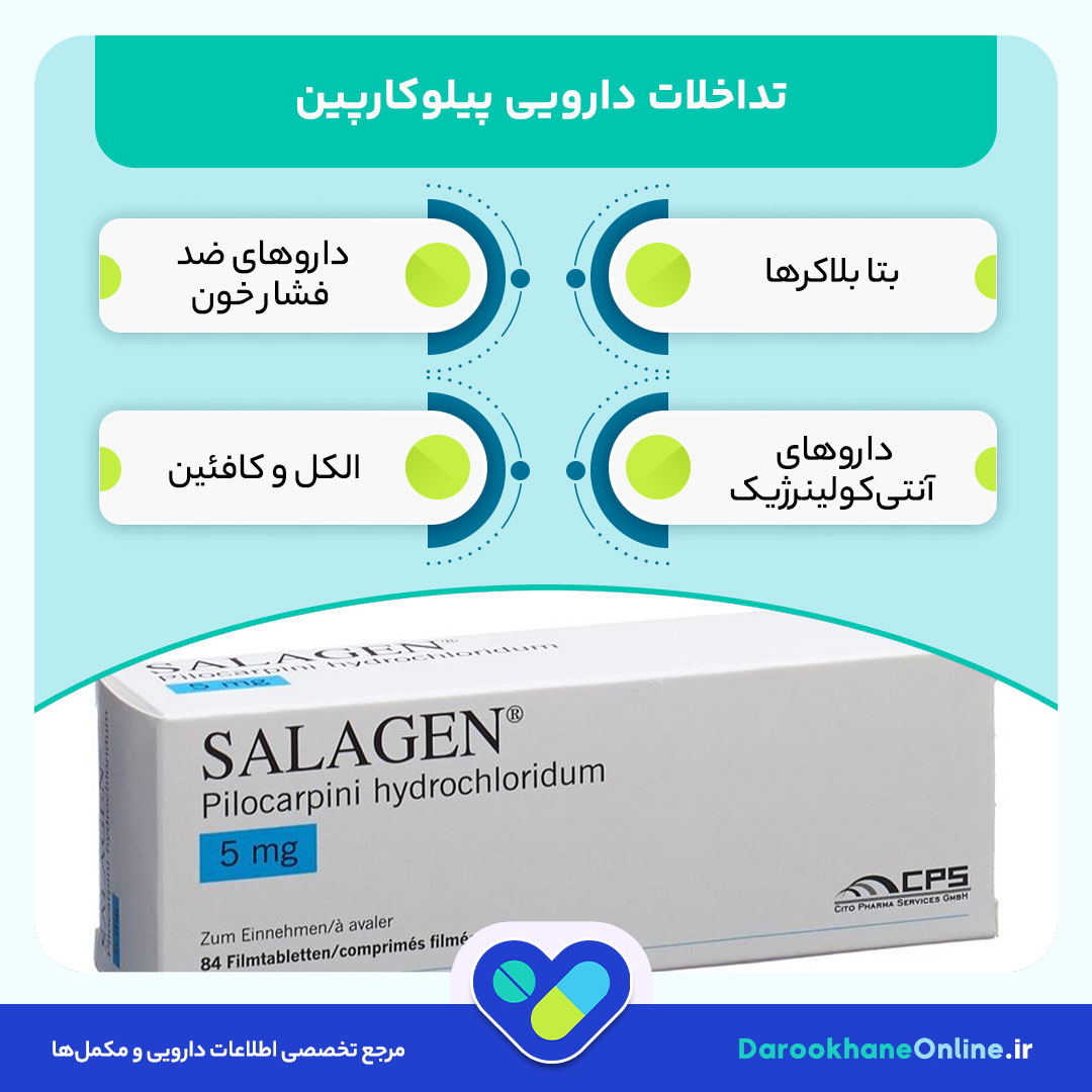 پیلوکارپین چیست؟ موارد مصرف، عوارض و هشدارها برای درمان خشکی دهان و افزایش بزاق 30 پیلوکارپین چیست؟ موارد مصرف، عوارض و هشدارها برای درمان خشکی دهان و افزایش بزاق