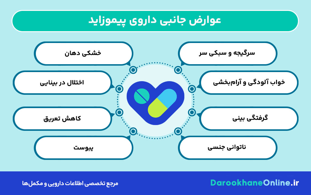 قرص پیموزاید (Pimozide) برای درمان تیک‌های حرکتی: موارد مصرف، عوارض و نکات مهم + راهنمای علمی