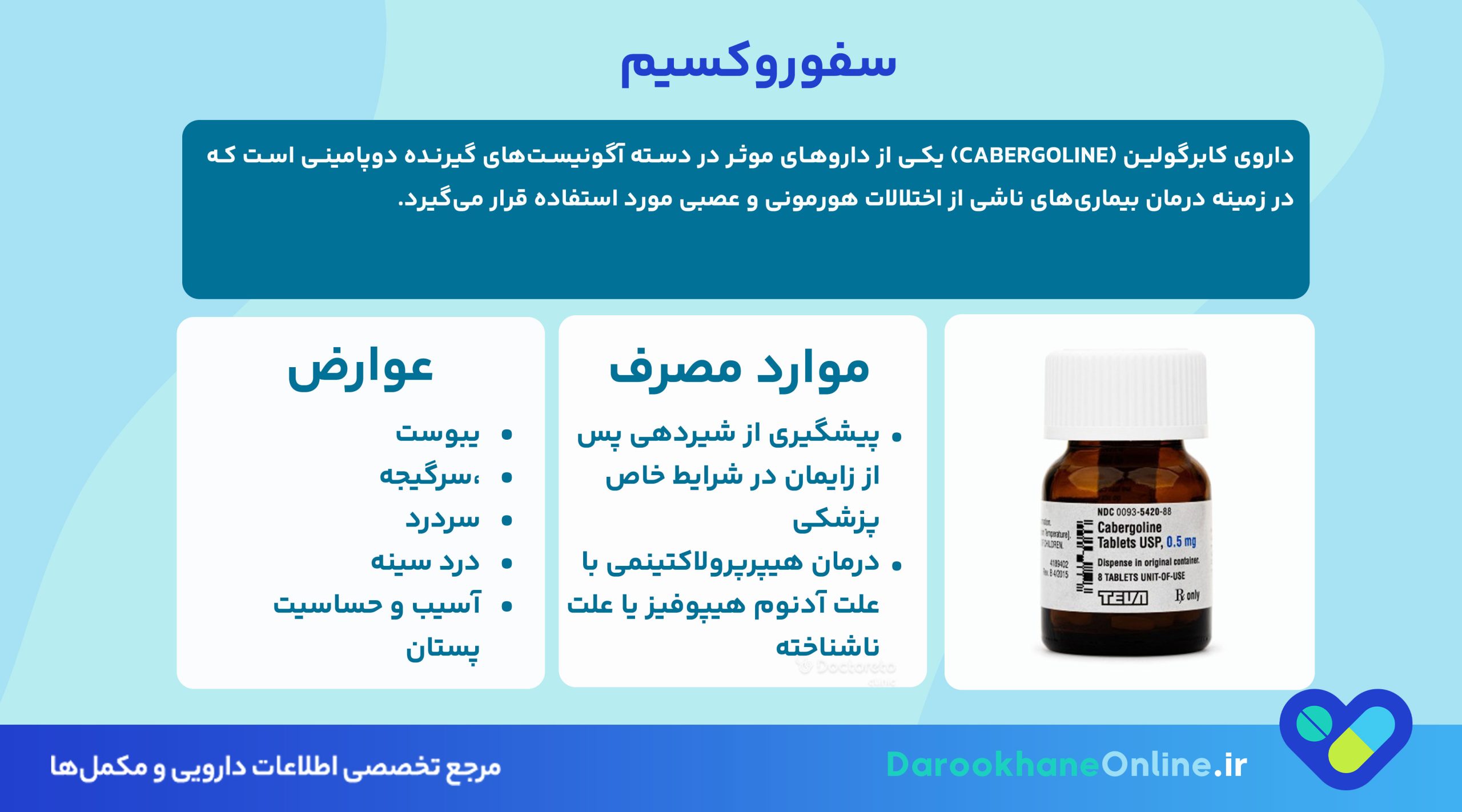 کابرگولین (Cabergoline) چیست؟ موارد مصرف، عوارض، تداخل دارویی و نکات مهم مصرف
