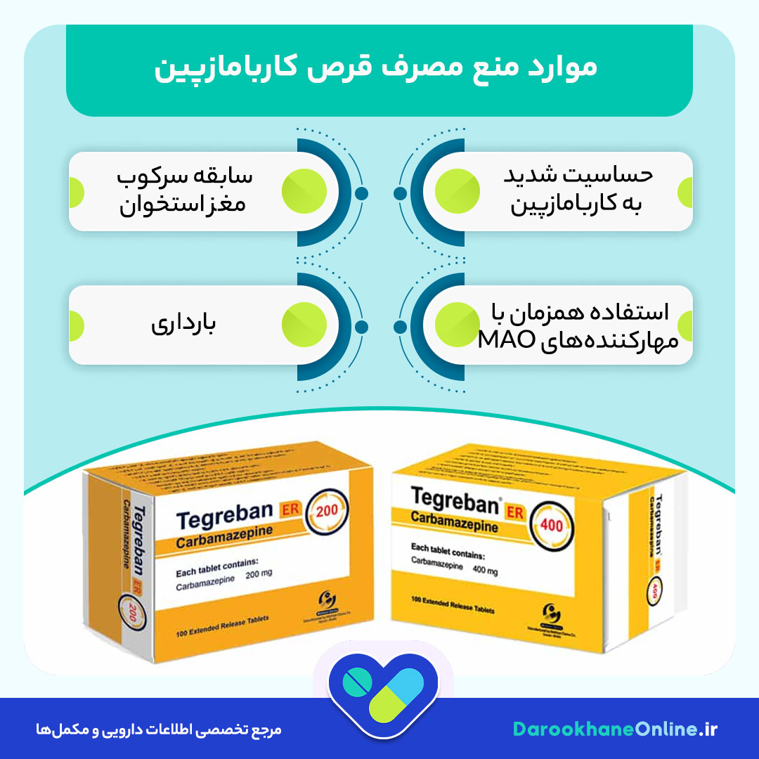 قرص کاربامازپین چیست؟ موارد مصرف، عوارض و نکات مهم + راهنمای کامل مصرف