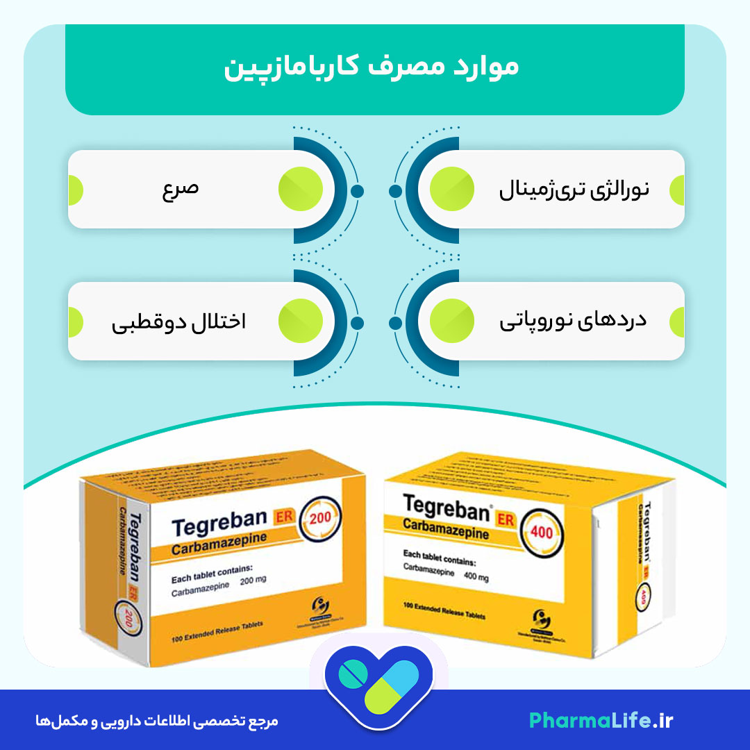 کاربامازپین (Carbamazepine): موارد مصرف، عوارض جانبی و هشدارهای مهم دارویی