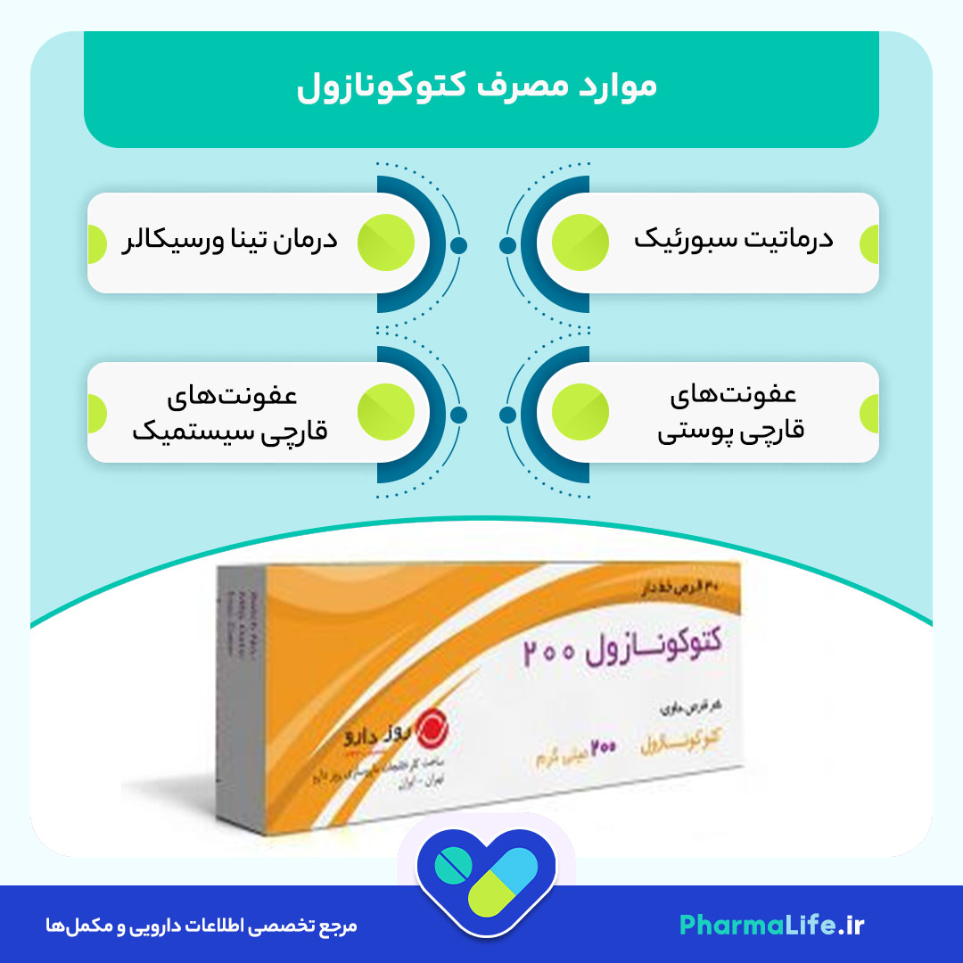 کتوکونازول چیست؟ موارد مصرف، عوارض، هشدارها و راهنمای کامل مصرف داروی ضد قارچ Ketoconazole