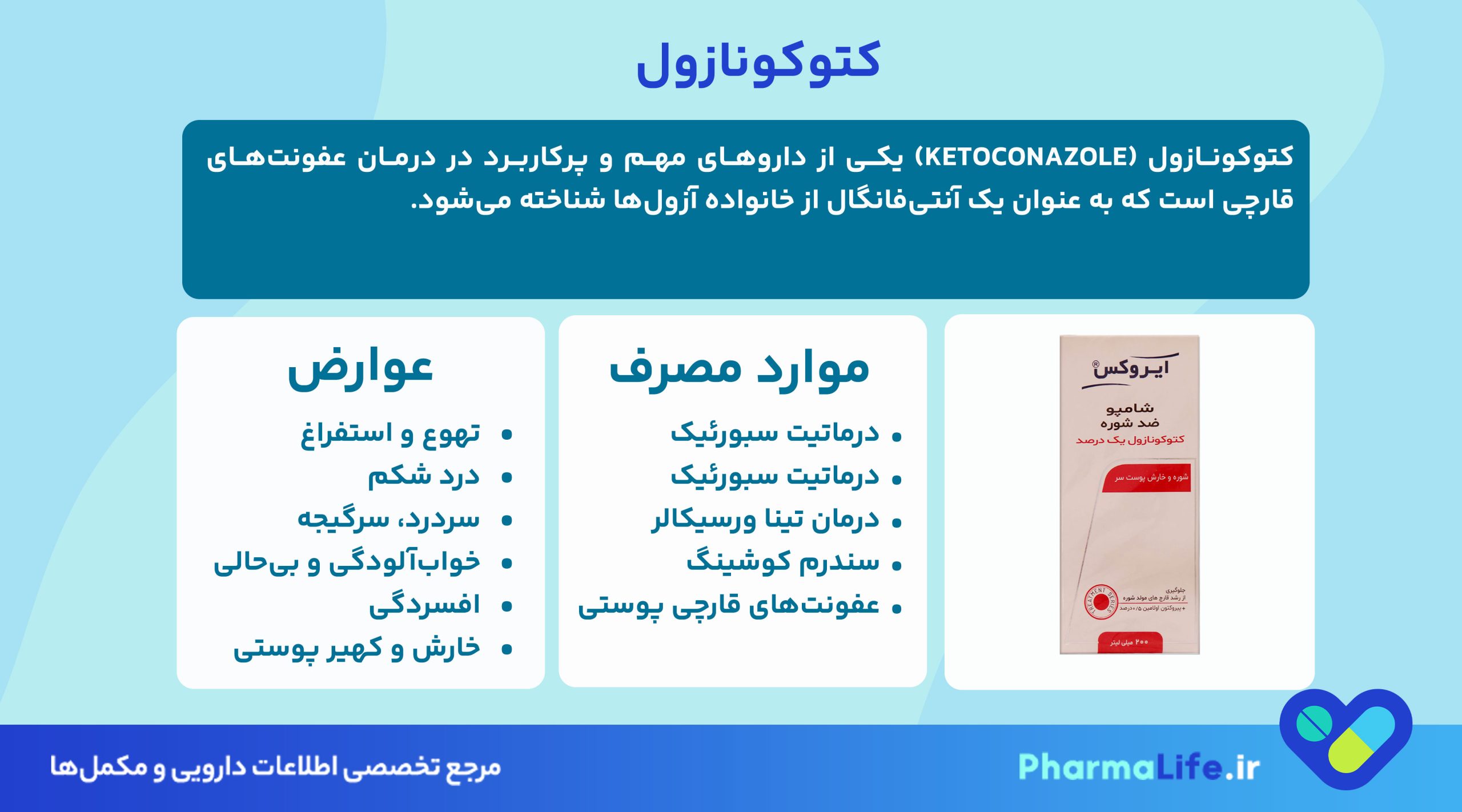 کتوکونازول چیست؟ موارد مصرف، عوارض، هشدارها و راهنمای کامل مصرف داروی ضد قارچ Ketoconazole