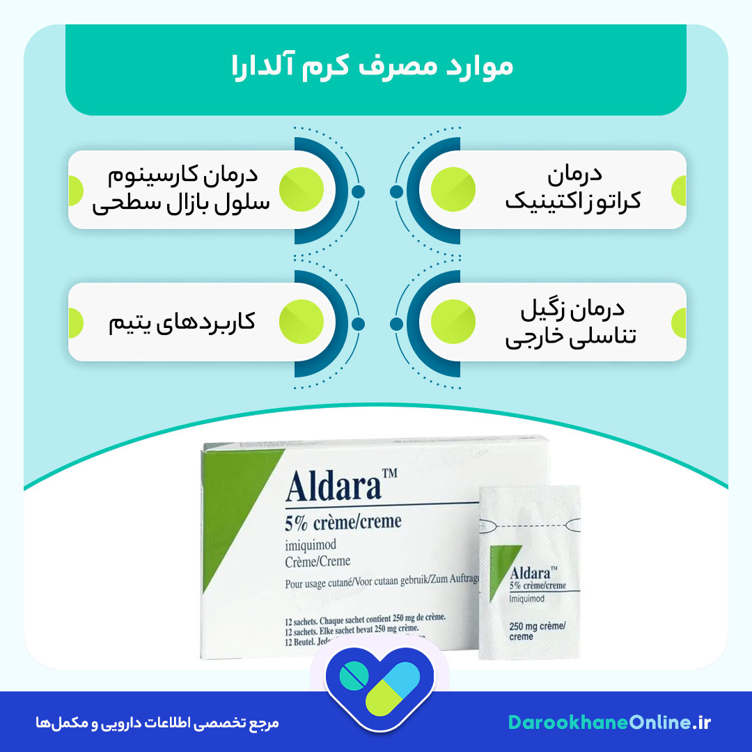 کرم آلدارا (Aldara) چیست؟ موارد مصرف، نحوه استفاده، عوارض و هشدارهای مهم دارویی