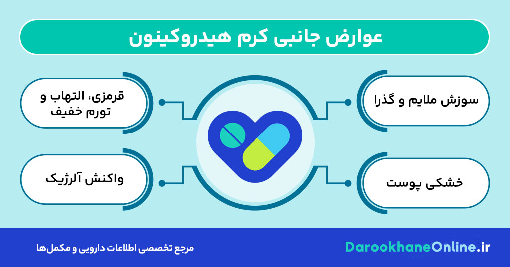 کرم هیدروکینون؛ کاربردها، نحوه مصرف، عوارض و نکات مهم برای روشن شدن پوست