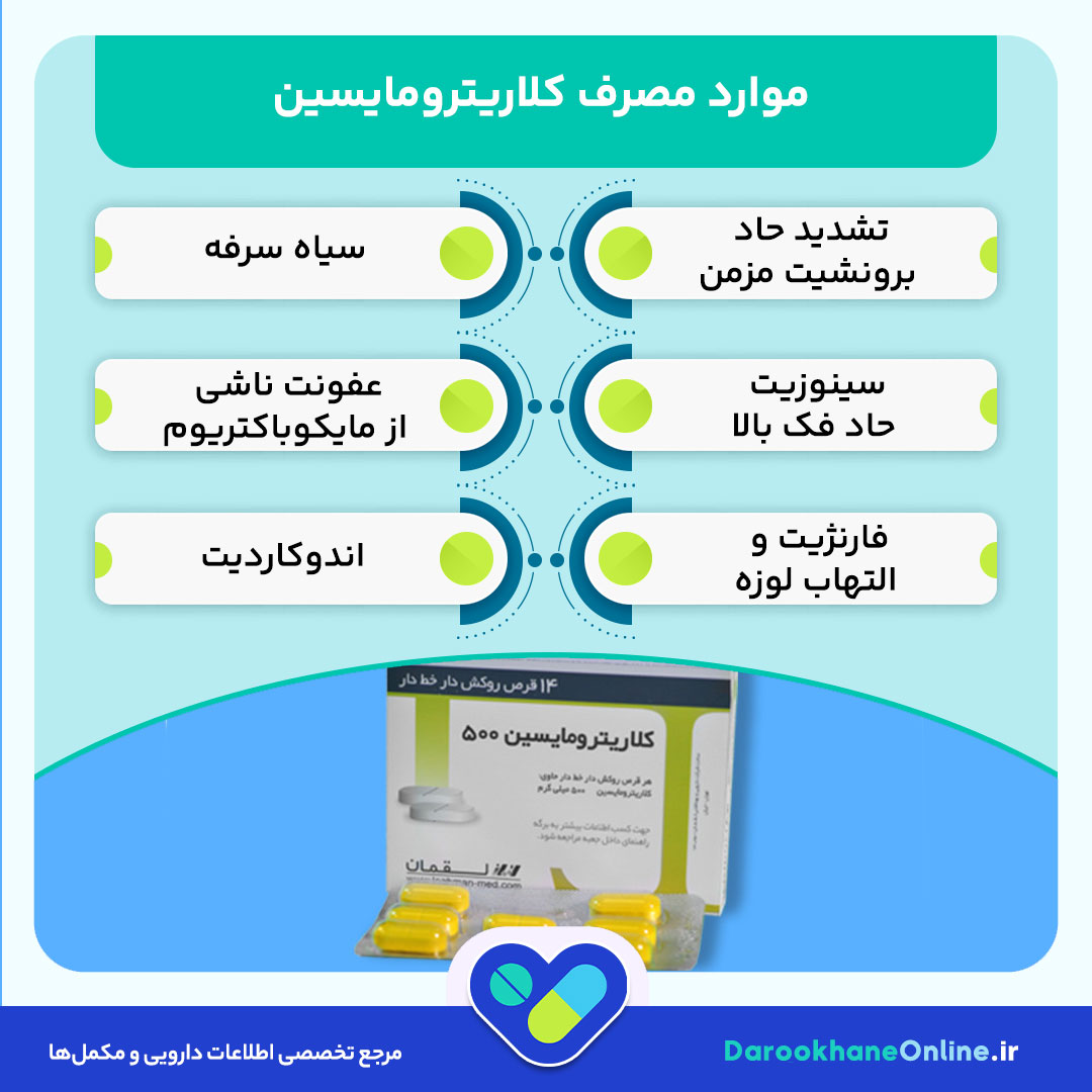 کلاریترومایسین چیست؟ موارد مصرف، عوارض، دوز و هشدارهای مهم این آنتی‌بیوتیک + نکات علمی