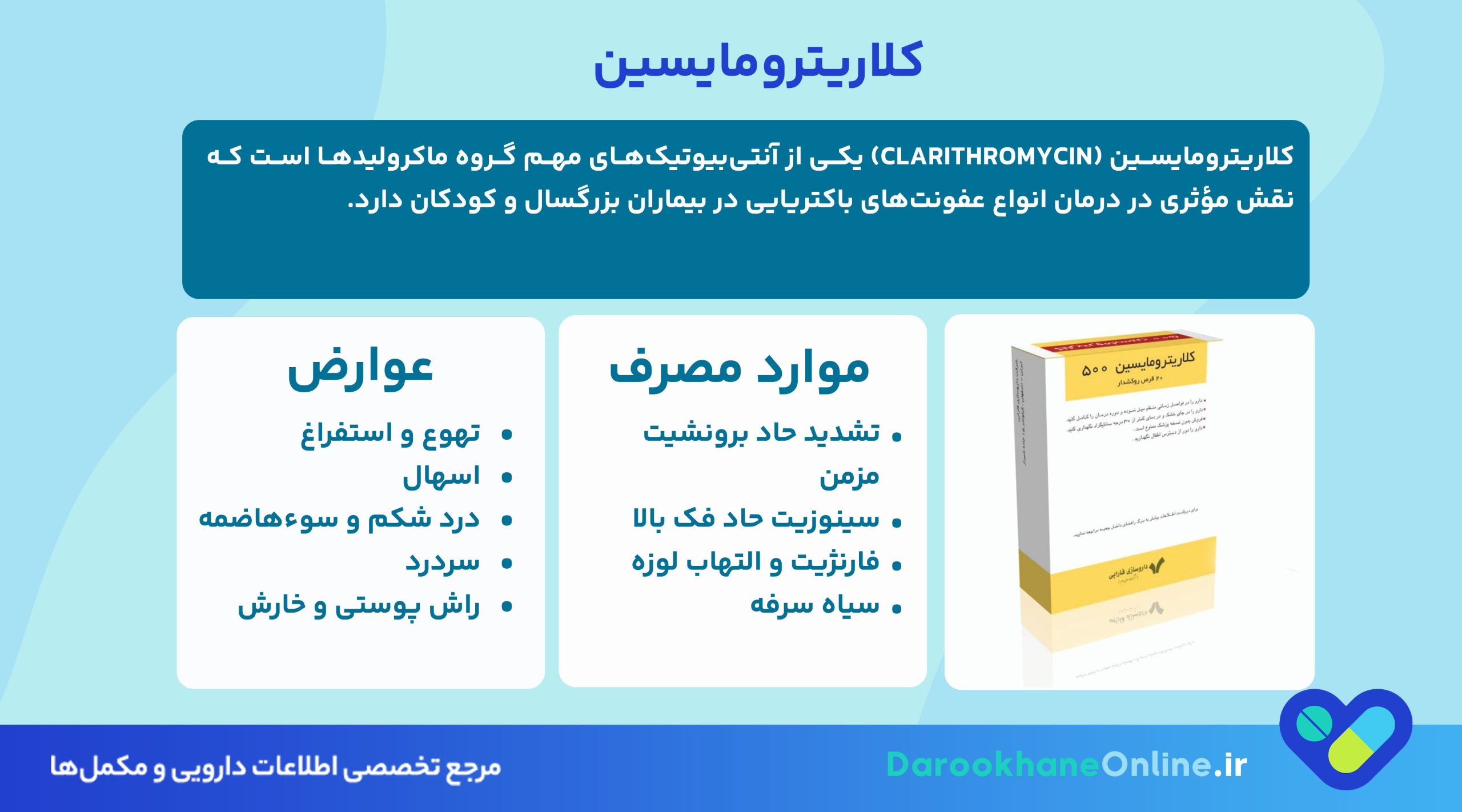 کلاریترومایسین چیست؟ موارد مصرف، عوارض، دوز و هشدارهای مهم این آنتی‌بیوتیک + نکات علمی