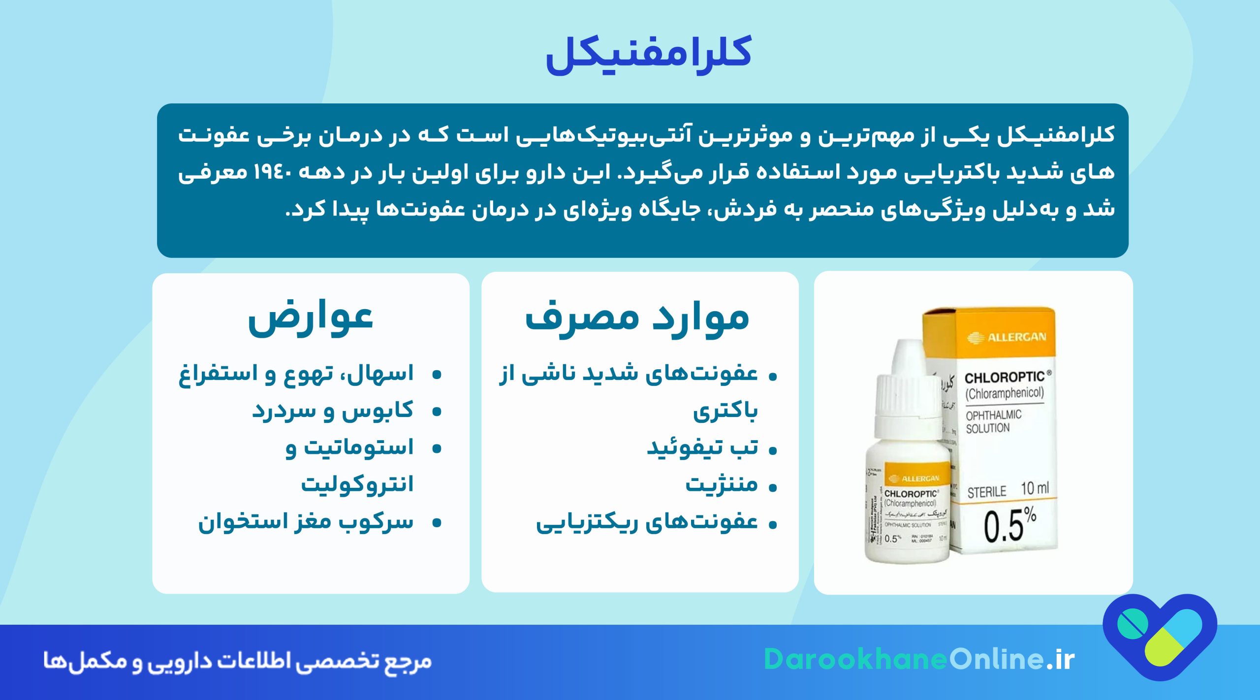 کلرامفنیکل (Chloramphenicol) چیست؟ موارد مصرف، عوارض جانبی، دوز مصرف و هشدارهای مهم دارویی