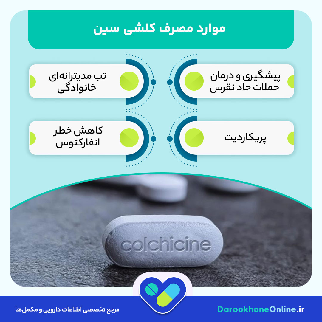 کلشی سین (Colchicine) چیست؟ موارد مصرف، عوارض و راهنمای کامل مصرف داروی نقرس 28 کلشی سین (Colchicine) چیست؟ موارد مصرف، عوارض و راهنمای کامل مصرف داروی نقرس