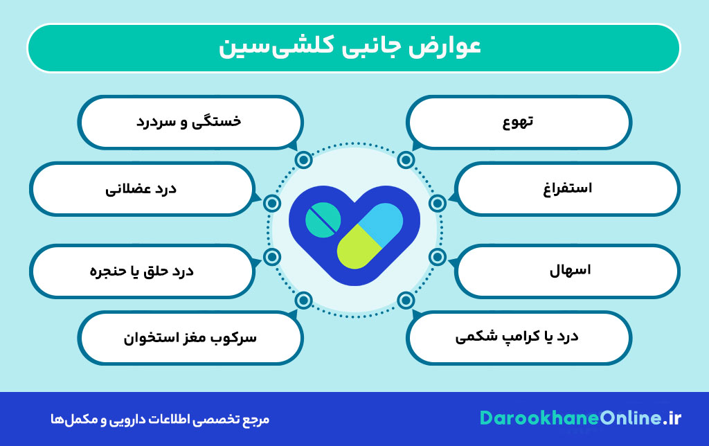 کلشی سین (Colchicine) چیست؟ موارد مصرف، عوارض و راهنمای کامل مصرف داروی نقرس 30 کلشی سین (Colchicine) چیست؟ موارد مصرف، عوارض و راهنمای کامل مصرف داروی نقرس