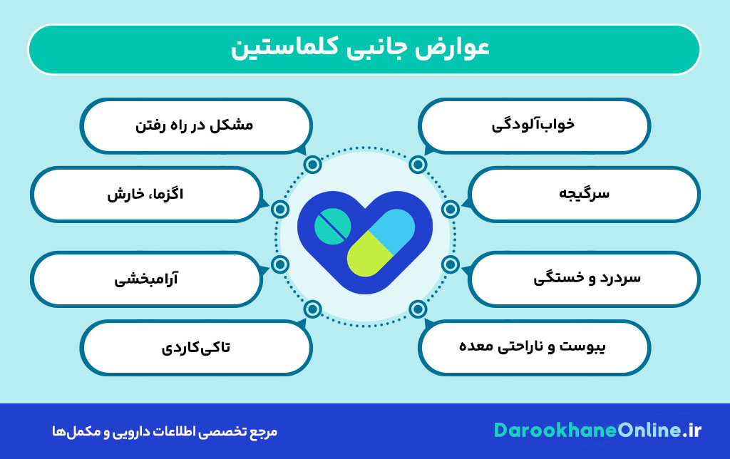 کلماستین (Clemastine) چیست؟ عوارض، موارد مصرف، دوز و نکات مهم آنتی‌هیستامین‌ها