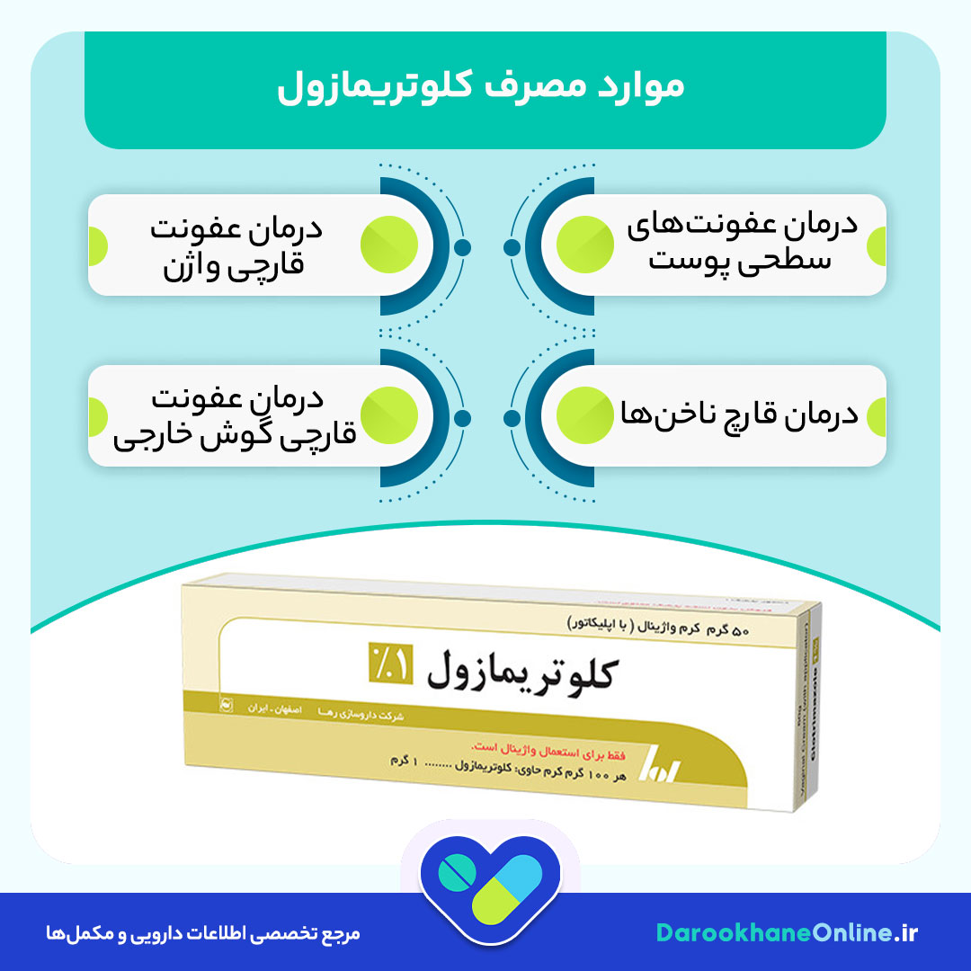 کلوتریمازول چیست؟ کاربرد، طریقه مصرف، عوارض و موارد منع مصرف پماد ضدقارچ کلوتریمازول + راهنمای کامل