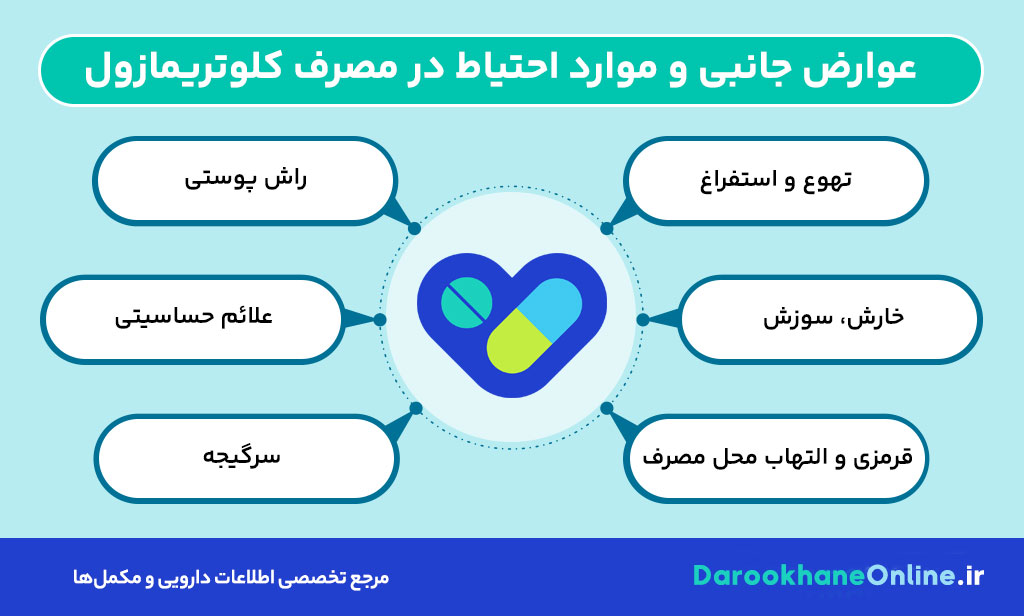 کلوتریمازول چیست؟ کاربرد، طریقه مصرف، عوارض و موارد منع مصرف پماد ضدقارچ کلوتریمازول + راهنمای کامل