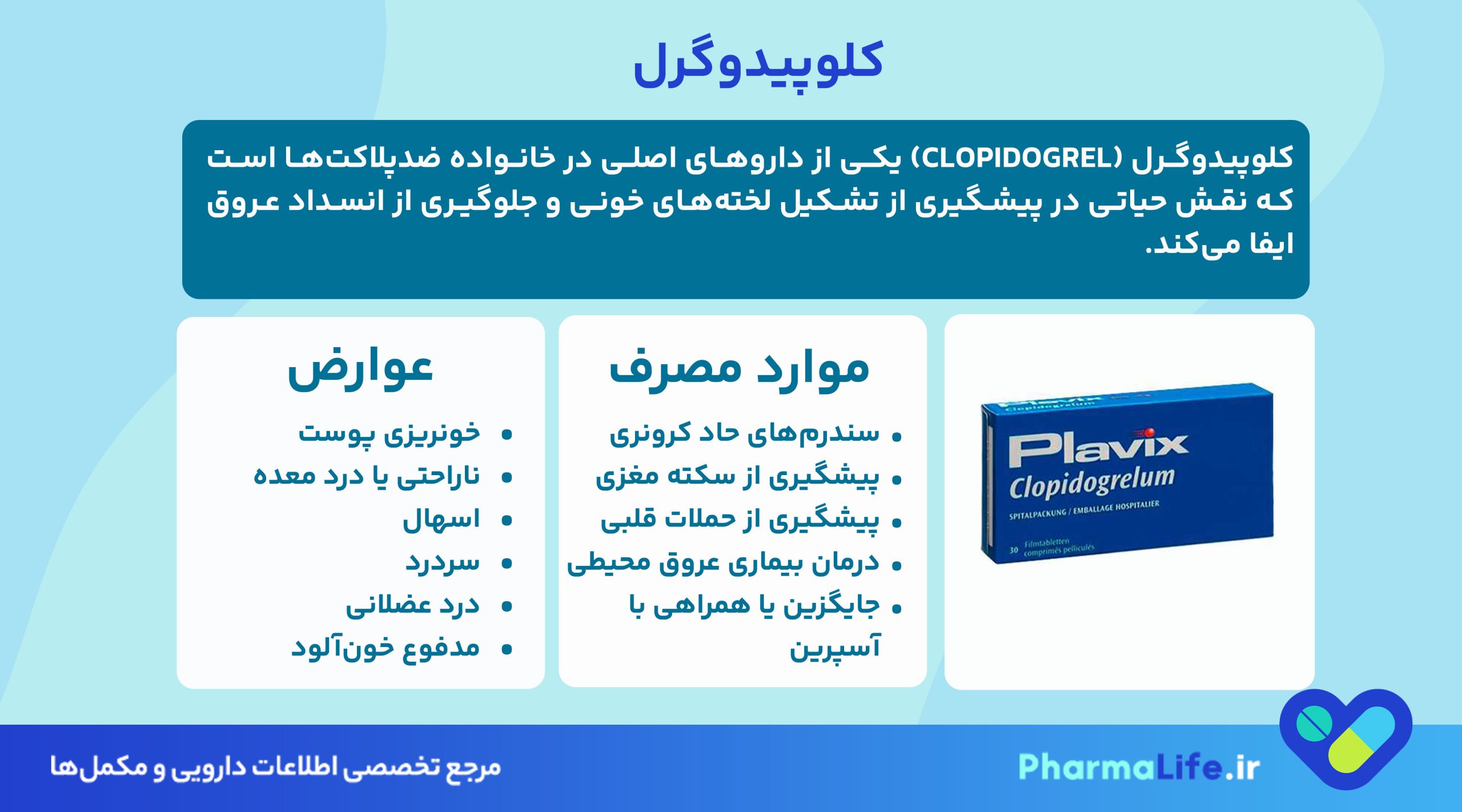کلوپیدوگرل (Clopidogrel): موارد مصرف، دوز مصرف، عوارض و نکات مهم داروی ضد پلاکت قلبی