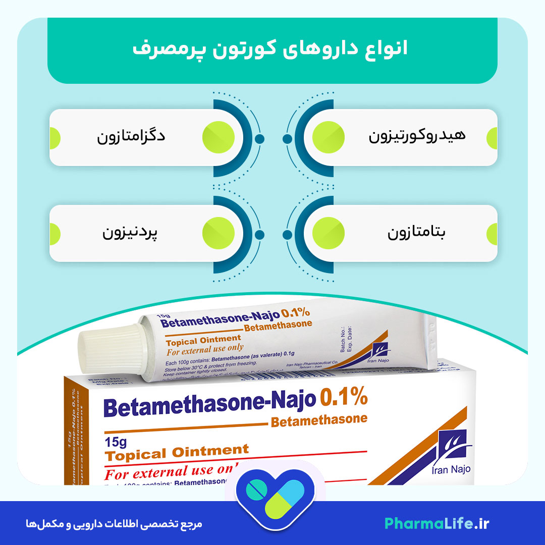 عوارض کورتون چیست؟ بررسی مضرات و عوارض داروی کورتون + راه‌های پیشگیری