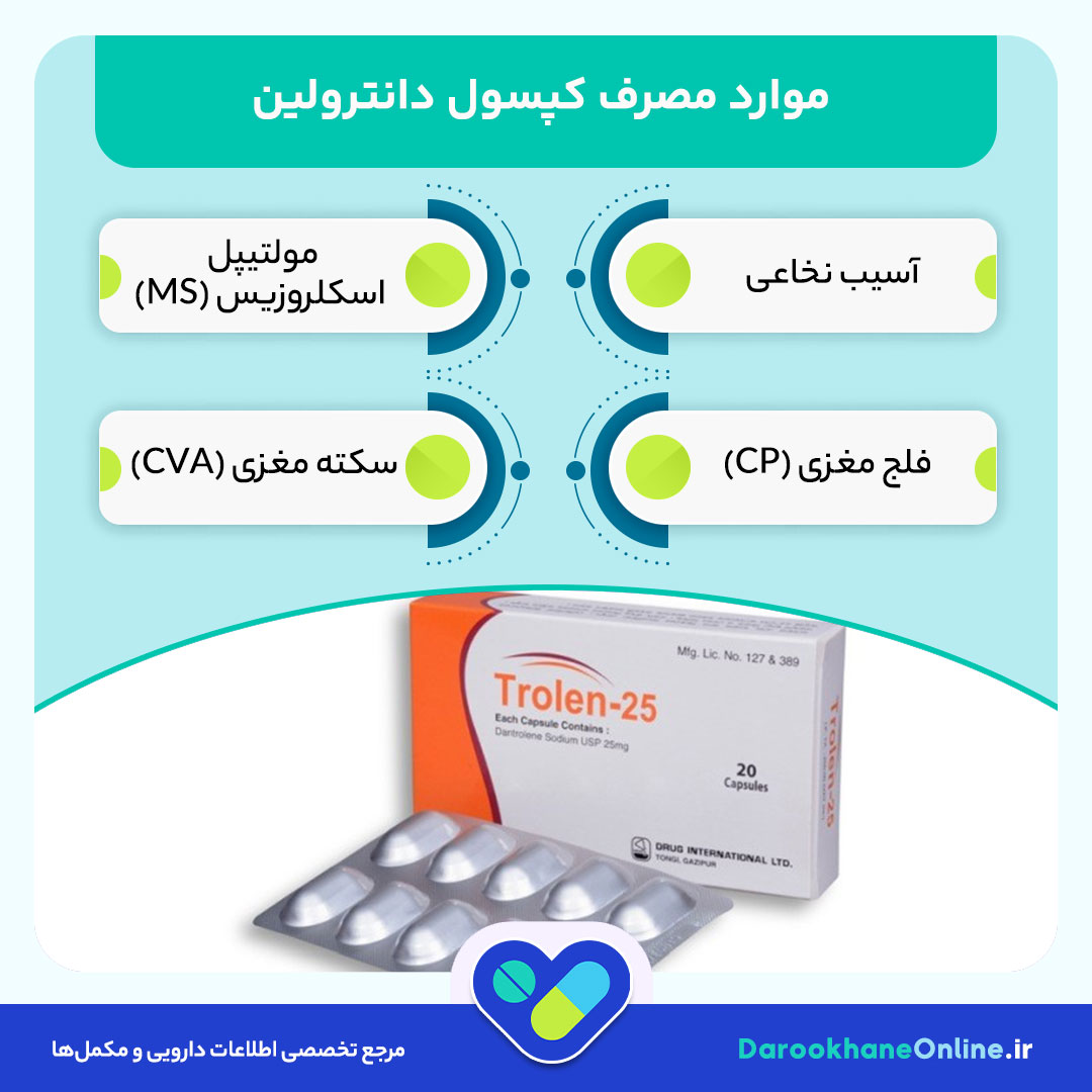 کپسول دانترولین؛ موارد مصرف، عوارض، نحوه مصرف و نکات مهم درمان اسپاسم عضلانی
