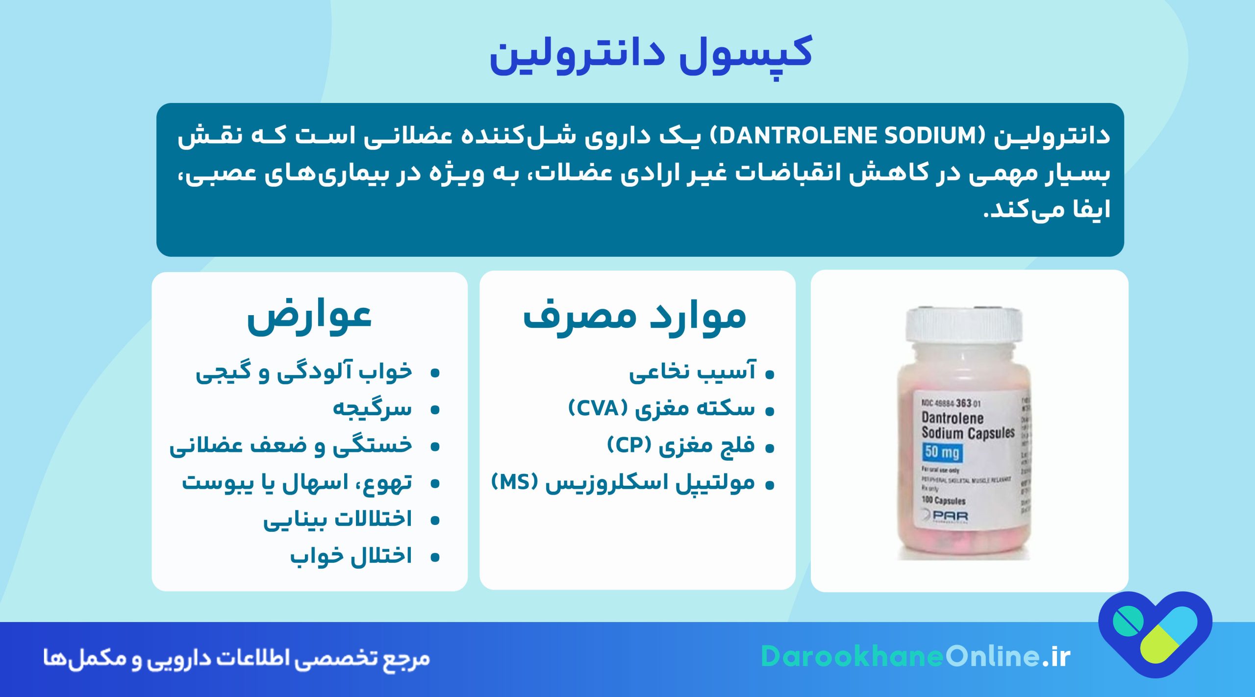 کپسول دانترولین؛ موارد مصرف، عوارض، نحوه مصرف و نکات مهم درمان اسپاسم عضلانی