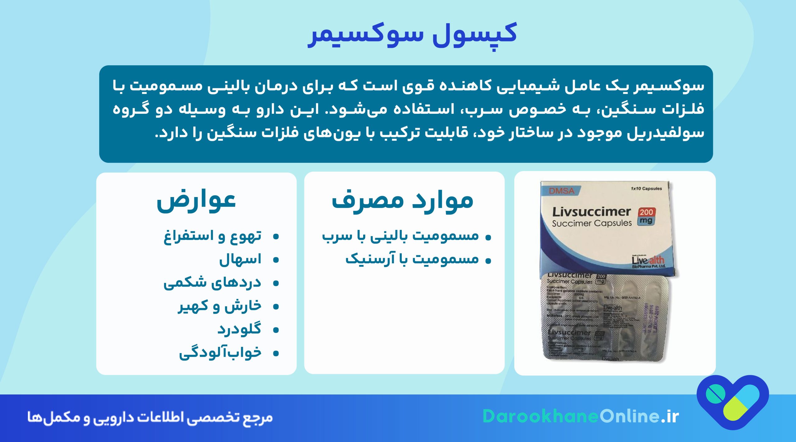 کپسول سوکسیمر (Succimer): بهترین دارو برای درمان مسمومیت با سرب + موارد مصرف، دوز و عوارض