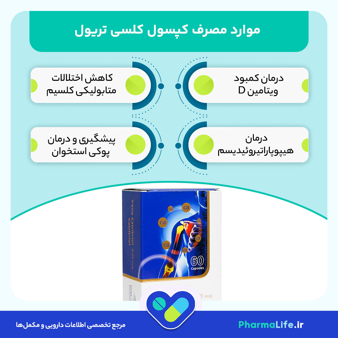 کپسول کلسی تریول (ویتامین D3 فعال): موارد مصرف، دوز مناسب، عوارض و هشدارهای مهم