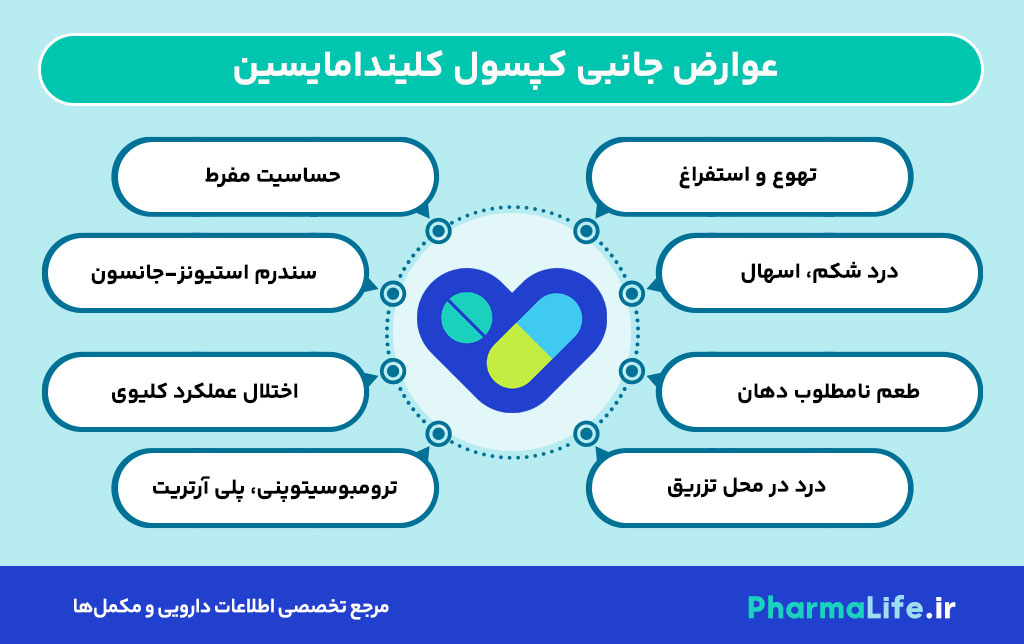 کپسول کلیندامایسین: موارد مصرف، دوز مصرفی، عوارض و نکات مهم دارویی