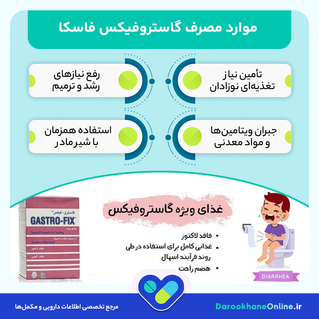 غذای ویژه گاستروفیکس فاسکا: راهکار مؤثر و علمی برای کنترل و درمان اسهال در کودکان