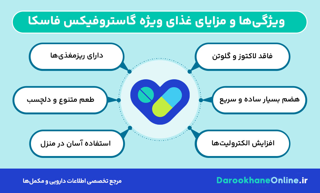 غذای ویژه گاستروفیکس فاسکا: راهکار مؤثر و علمی برای کنترل و درمان اسهال در کودکان