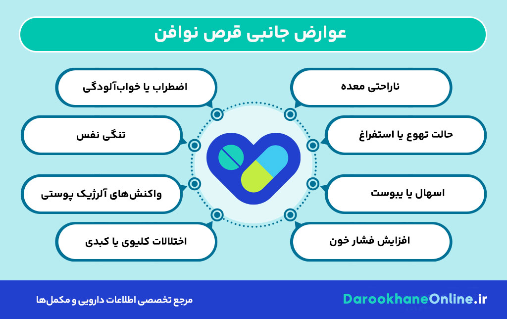 نوافن چیست؟ | ۵ کاربرد + عوارض و نحوه مصرف قرص نوافن