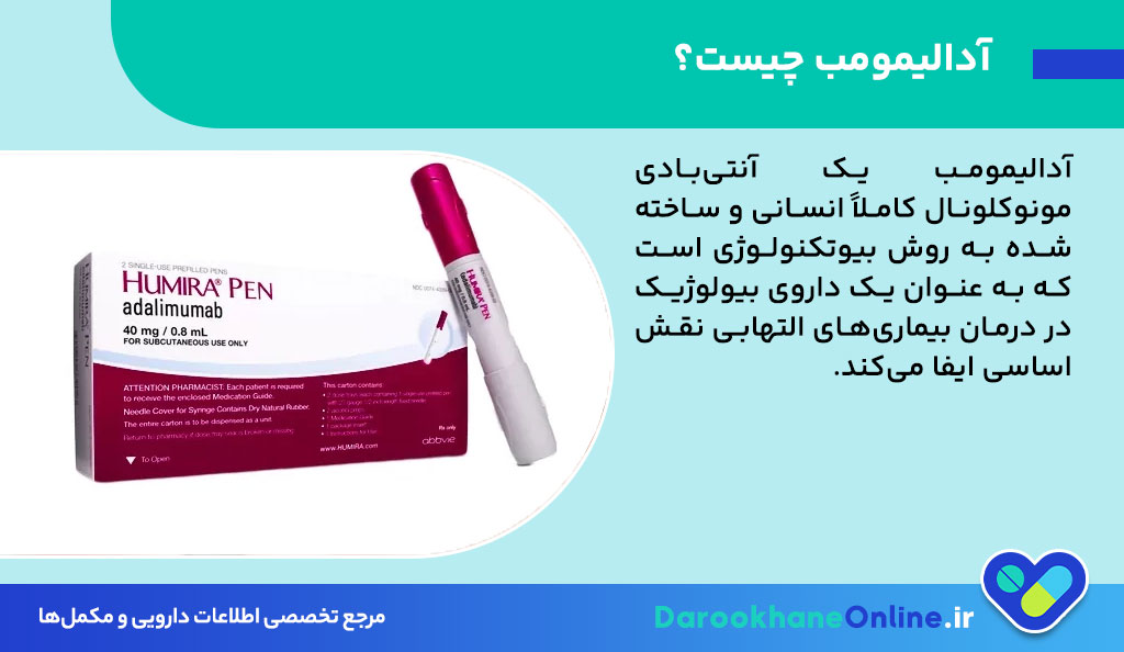 آمپول آدالیمومب (Adalimumab): موارد مصرف، نحوه تزریق، عوارض و نکات مهم برای آرتریت، پسوریازیس و بیماری‌های التهابی