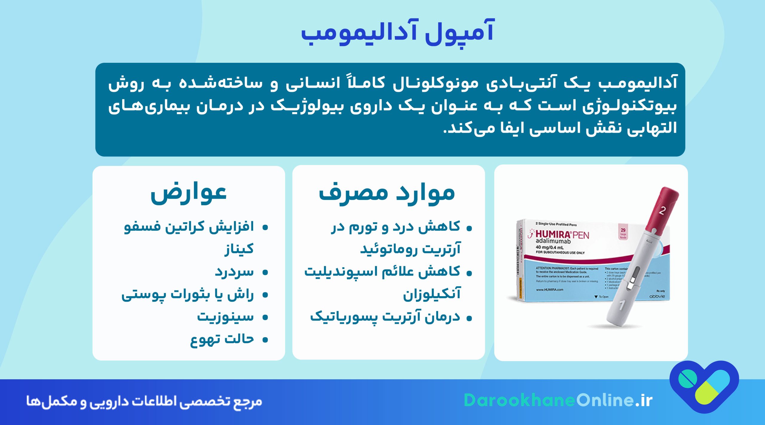 آمپول آدالیمومب (Adalimumab): موارد مصرف، نحوه تزریق، عوارض و نکات مهم برای آرتریت، پسوریازیس و بیماری‌های التهابی