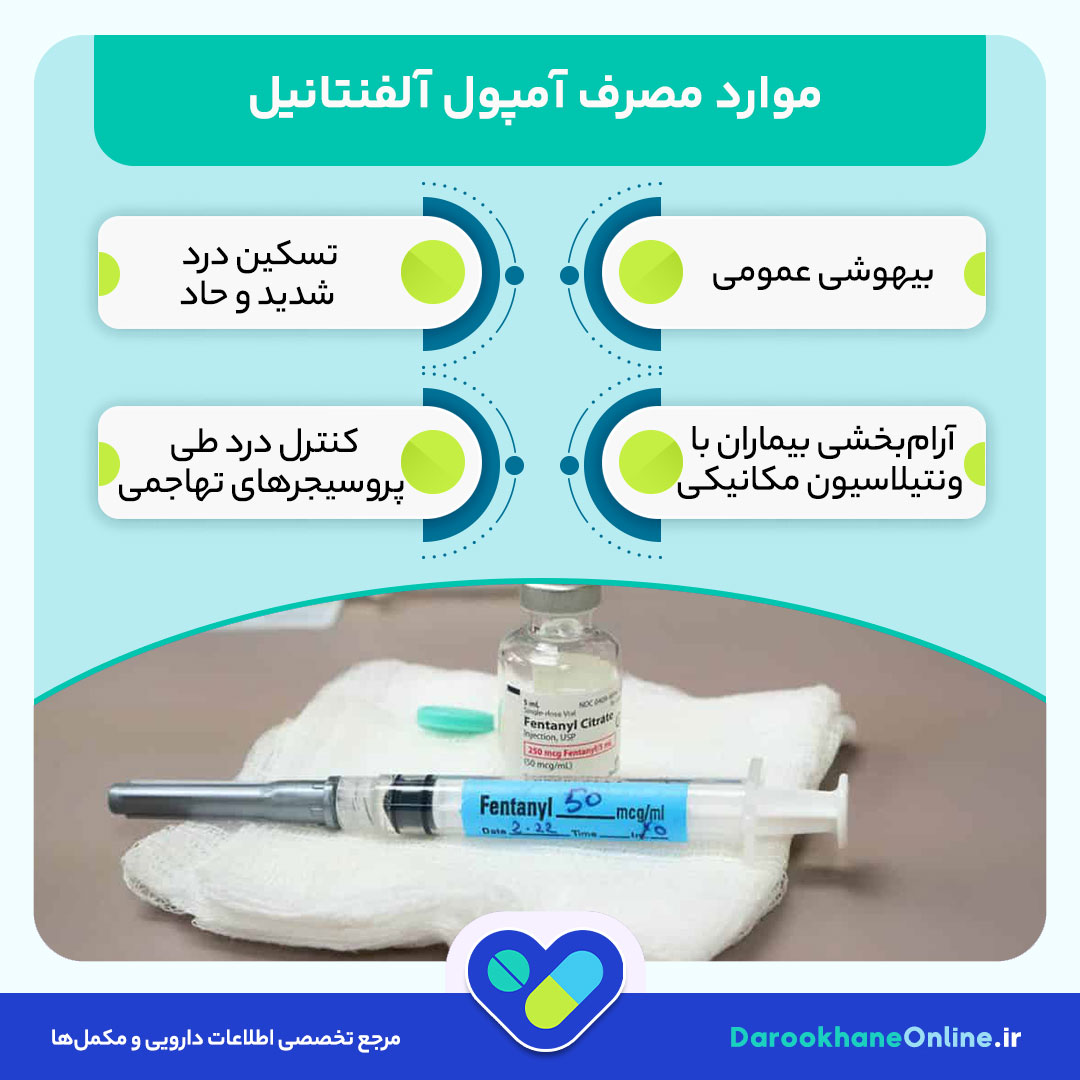 آمپول آلفنتانیل چیست؟ موارد مصرف، دوز، عوارض و نکات مهم در بیهوشی عمومی