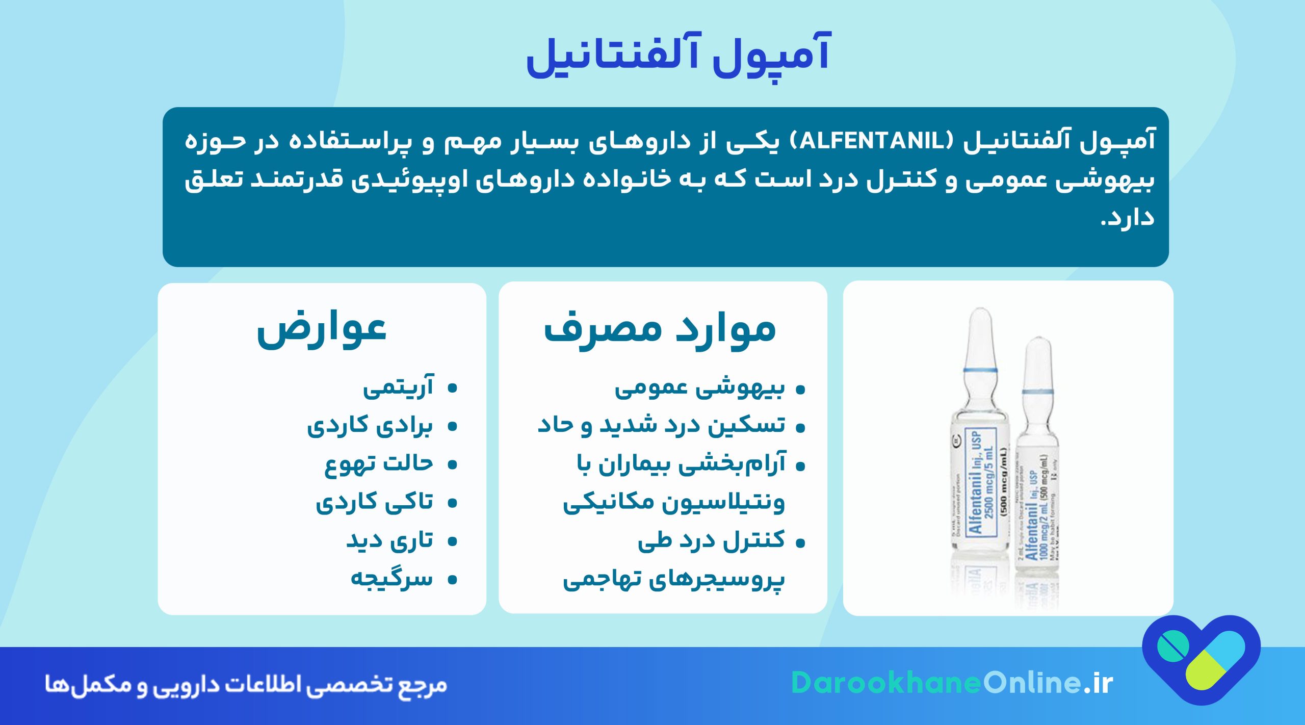 آمپول آلفنتانیل چیست؟ موارد مصرف، دوز، عوارض و نکات مهم در بیهوشی عمومی