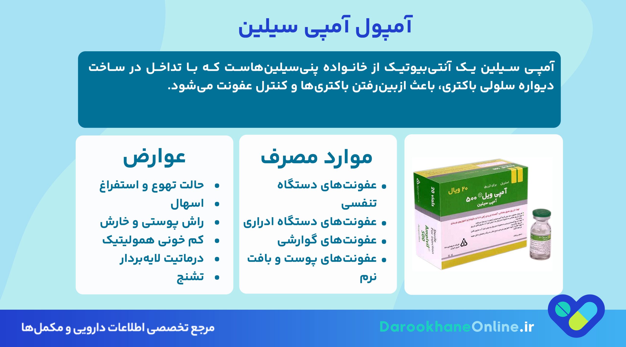 آمپول آمپی سیلین؛ کاربرد، موارد مصرف، عوارض و نکات مهم مصرف این آنتی‌بیوتیک برای درمان عفونت‌های باکتریایی