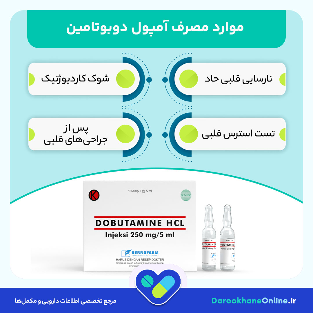آمپول دوبوتامین چیست؟ موارد مصرف، مکانیسم اثر، عوارض و نکات مهم مصرف داروی تقویت‌کننده قلب