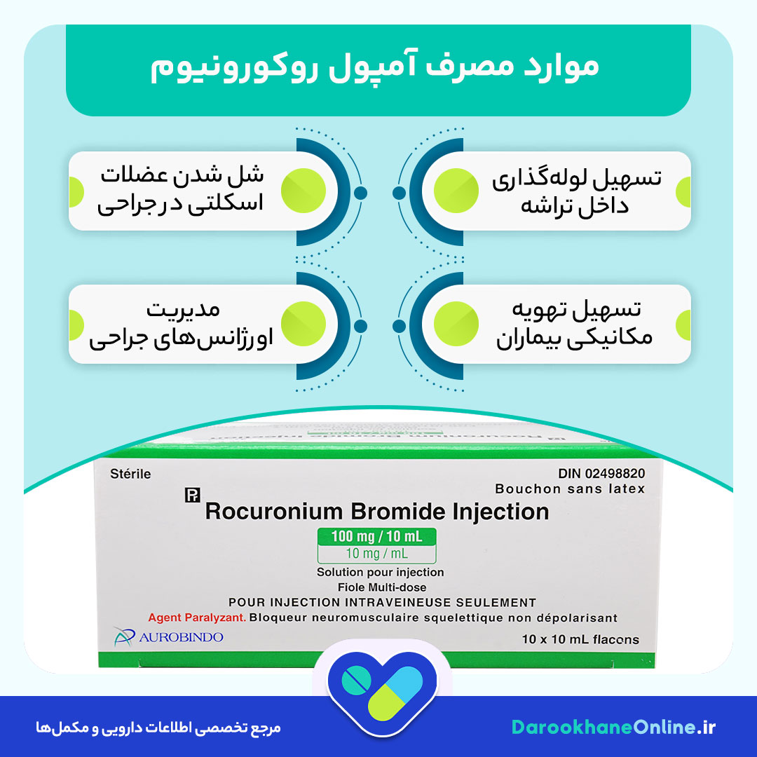 آمپول روکورونیوم چیست؟ موارد مصرف، عوارض و نکات مهم شل‌کننده عضلانی در بیهوشی و جراحی
