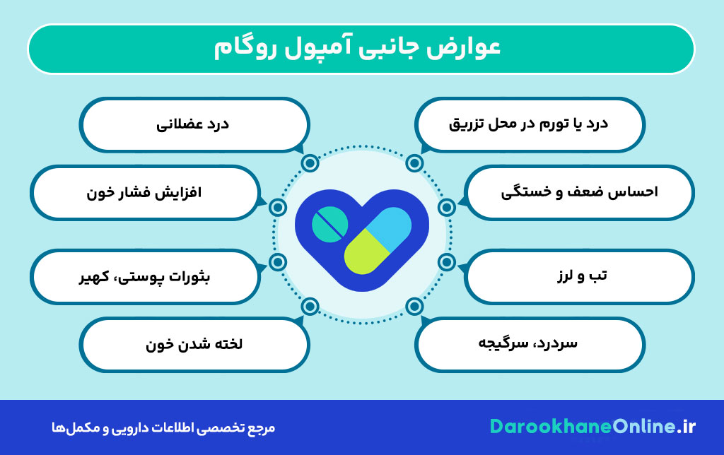 آمپول روگام چیست و چه تاثیری در ایمنی بدن مادران Rh منفی دارد؟ موارد مصرف، عوارض و نکات مهم